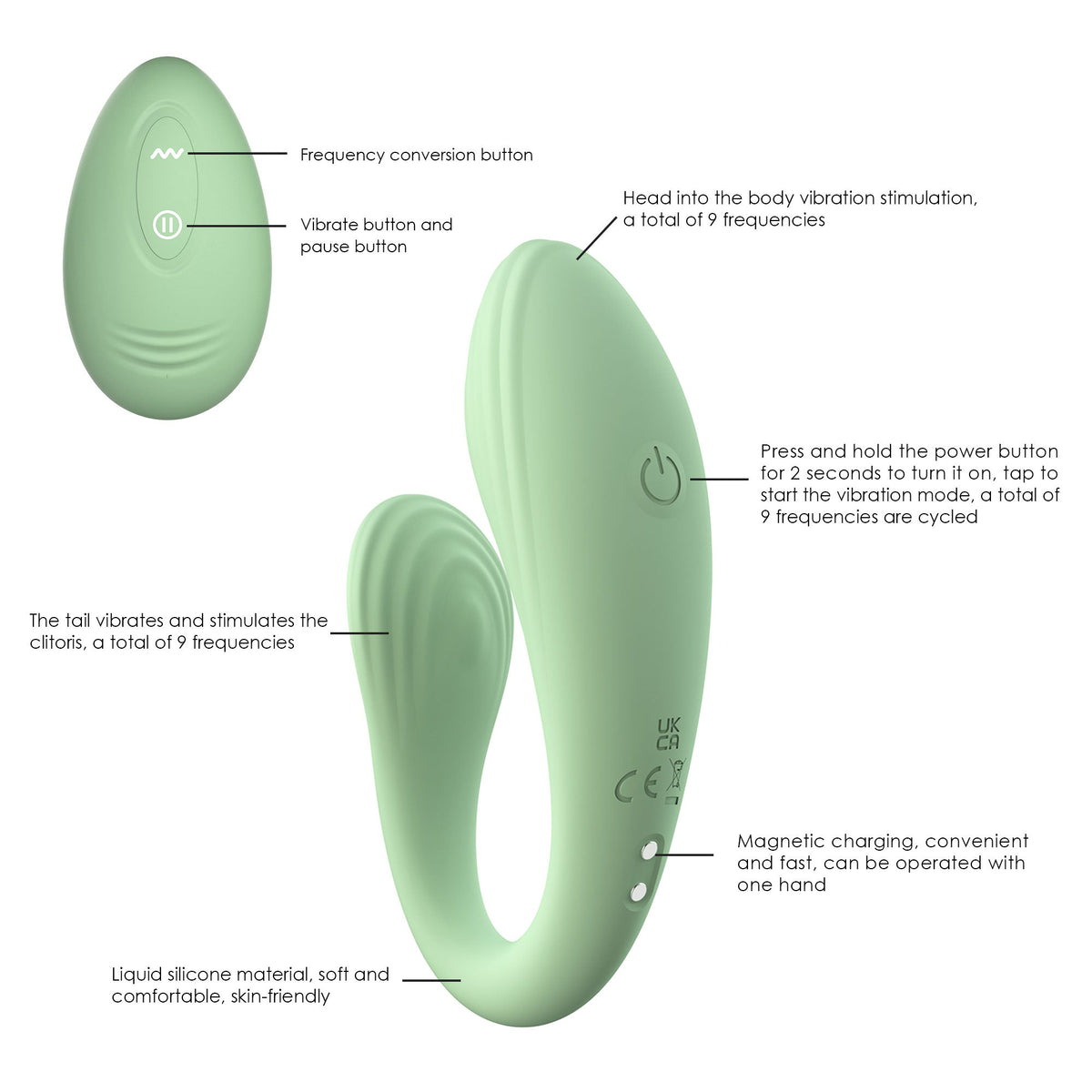 Vibrador Para Parejas A Control Remoto Doris Winyi Wy0614 - vibradores - envio discreto a Colombia - producto de bienestar íntimo
