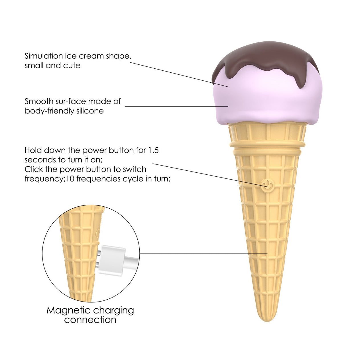 Masajeador Elsa Ice-Cream Vibrator Winyi Wy0638 - linea exclusiva winyi - envio discreto a Colombia - producto de bienestar íntimo